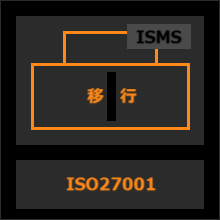 ISO27001移行