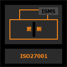 ISO27001更新