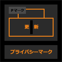 プライバシーマーク更新